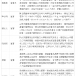Why Him? 轉化思考的力量