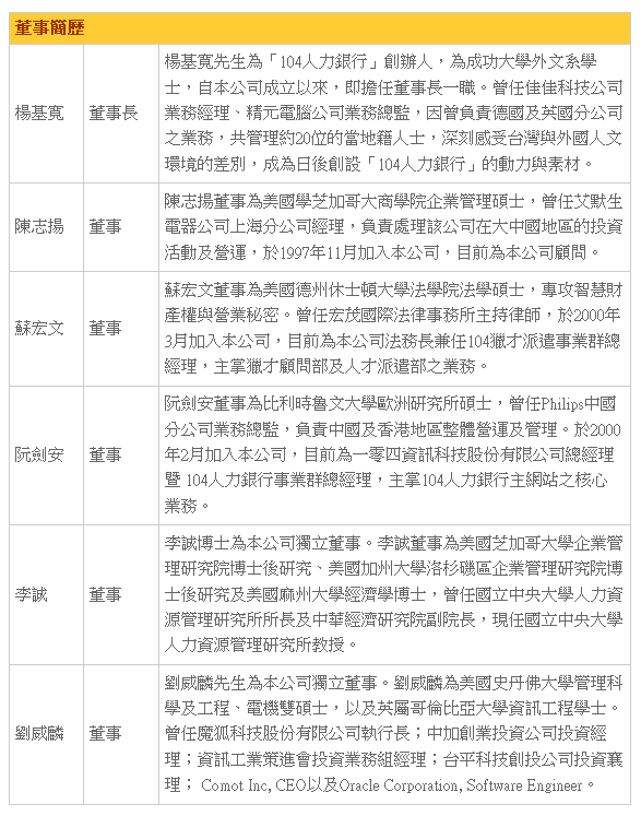 Why Him? 轉化思考的力量